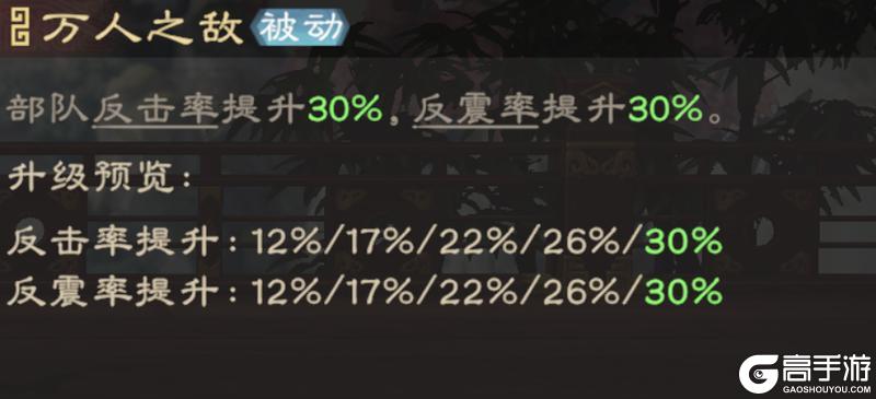 武将攻略丨长坂当千张飞有多猛？桃园组合能抗能打