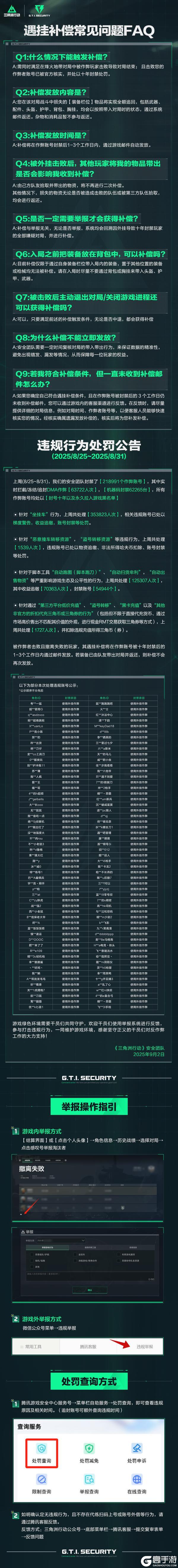 遇挂补偿常见问题FAQ＆违规行为处罚公告