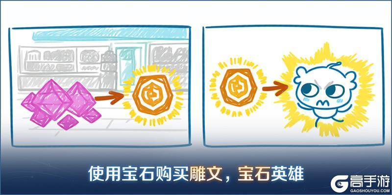 《王者荣耀》9月16日体验服停机更新公告
