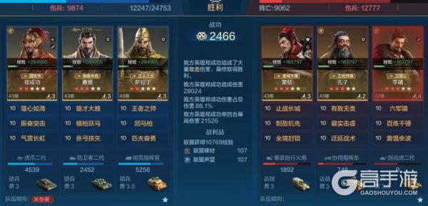 《世界启元》攻略分享丨亚圣枭雄-吴起博览会配队攻略！
