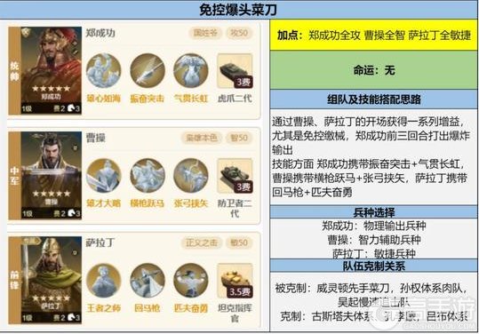 《世界启元》配队攻略：亚圣枭雄-吴起博览会配队攻略！