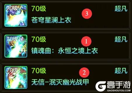 全职业15套防具强度榜出炉，觉醒套遥遥领先！