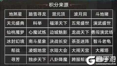 《大话西游》维护公告丨龙兔飞升凝神开放预告！