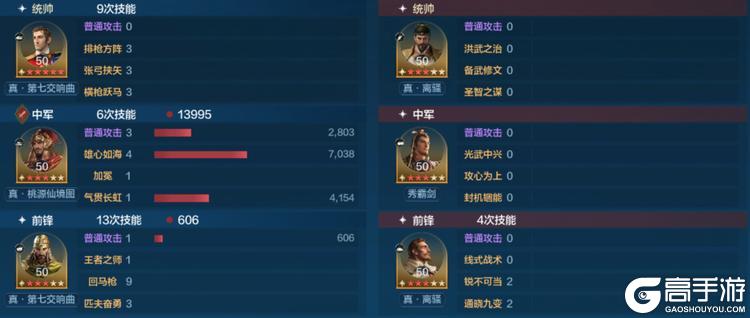 《世界启元》中期主流队伍战场克制推荐