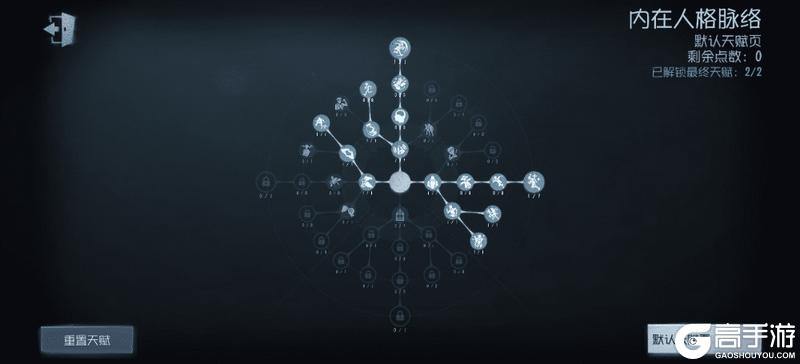 百步穿杨《第五人格》【求生者-弓箭手】基础攻略新鲜出炉