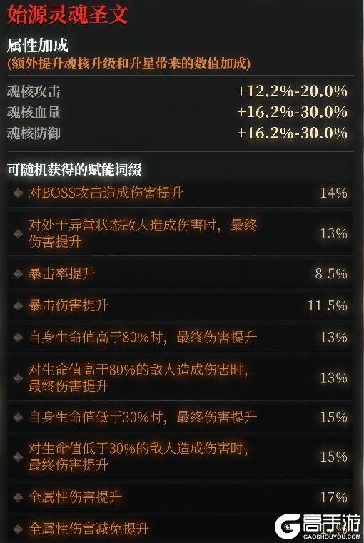 # 新版本干货 | 终焉级赋能属性极限对比