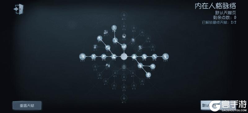 百步穿杨《第五人格》【求生者-弓箭手】基础攻略新鲜出炉