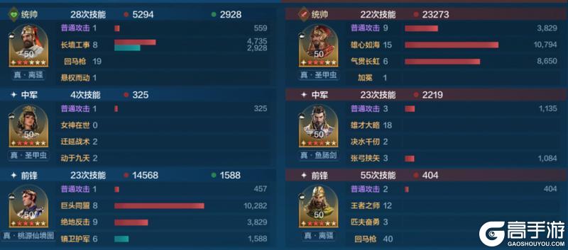 《世界启元》汉谟拉比-雄主巨头卡包测评