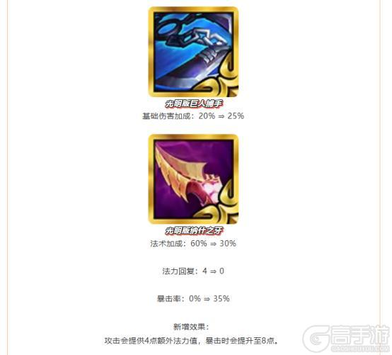 《金铲铲之战》15.4版本 9月11日更新公告