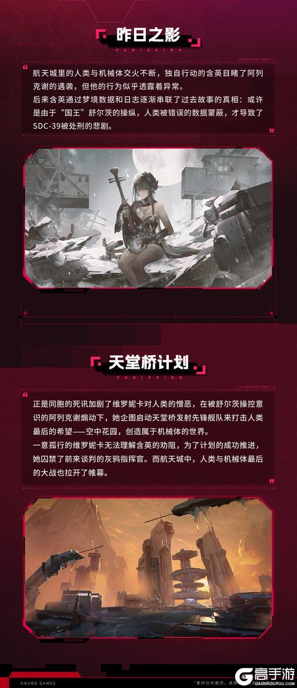 ★「维罗妮卡」故事回顾 | 云梁觅影篇★