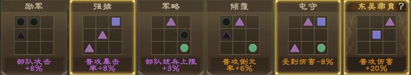 《偃武》布阵攻略 | 摆阵思路，阵法选择，从小白到大佬看这一篇就够了！