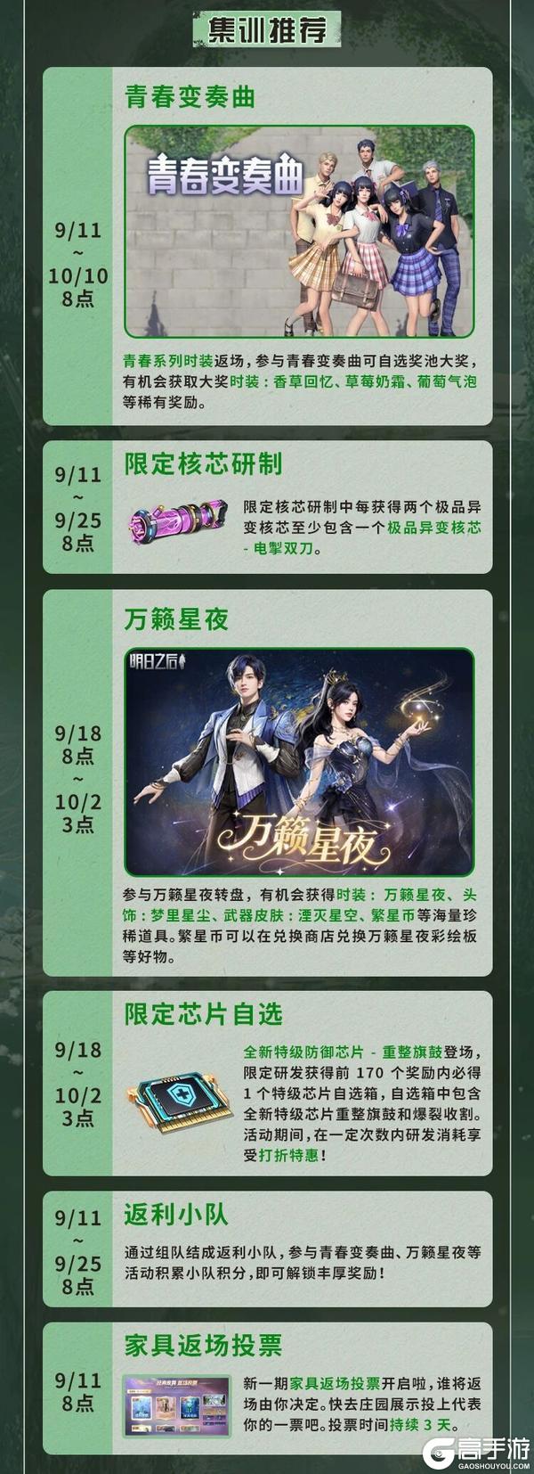 《明日之后》简单生存专服9月11日更新公告！