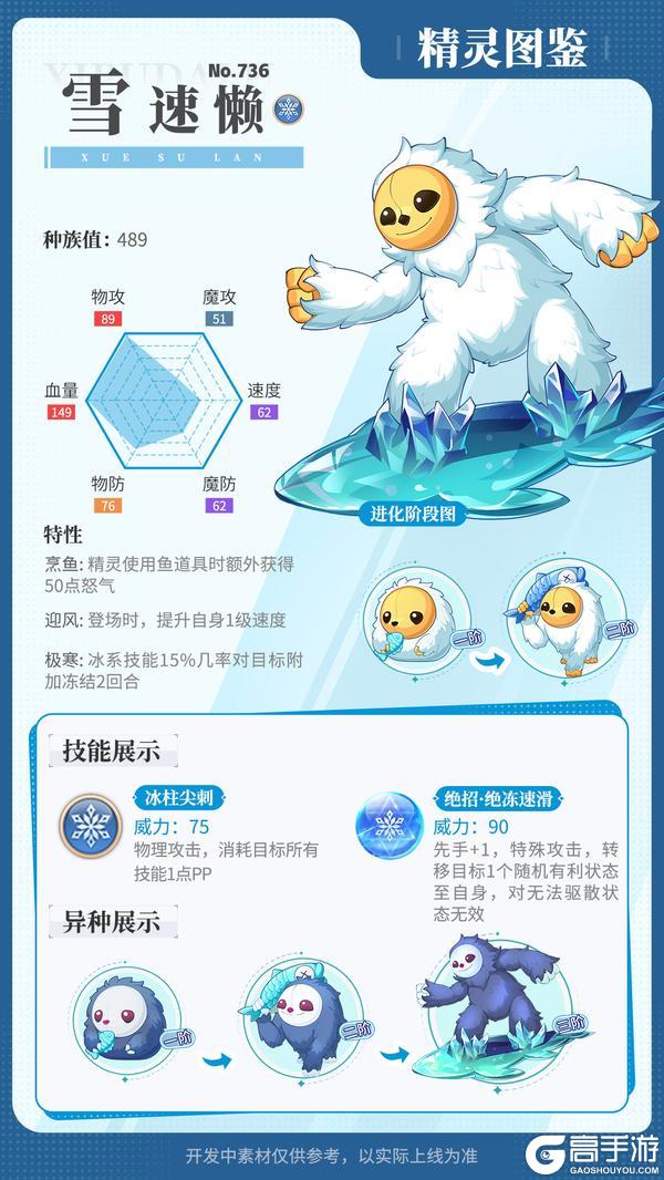 《西普大陆》精灵百科|深海闻龙吟·沧涛&雪原见疾影·雪速懒