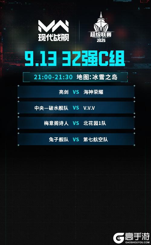 《现代战舰》赛事战报 | 超级联赛32强诞生 小组对阵公布
