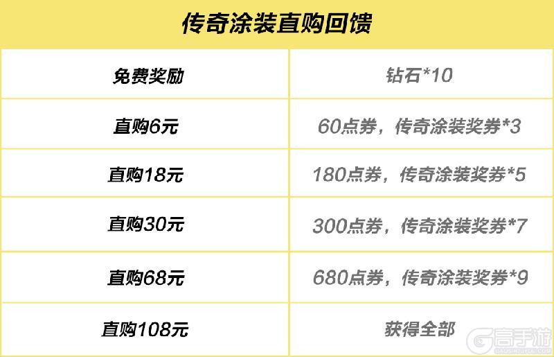 谁家超跑直接从漫画里开出来了？