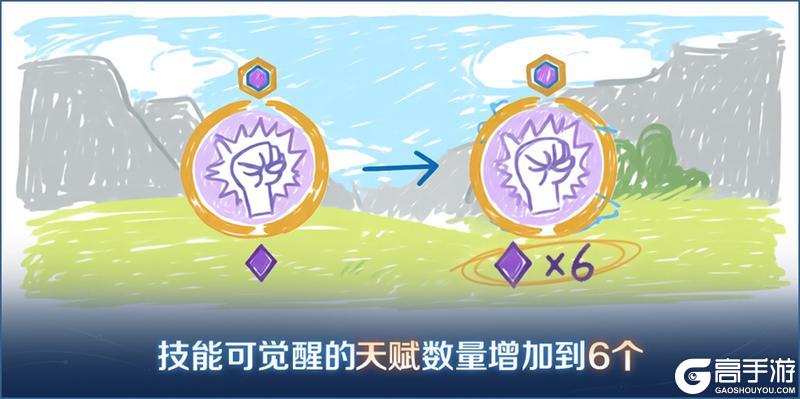 《王者荣耀》9月16日体验服停机更新公告