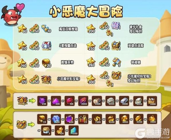 《放置奇兵》更新公告：「出发大冒险」活动开启！