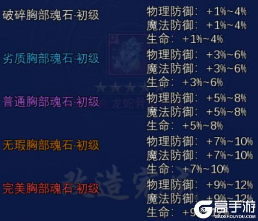 《寻梦丝路》旅行者指南【改造篇】