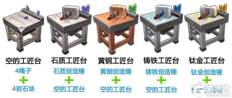 《迷你世界》工匠台操作攻略