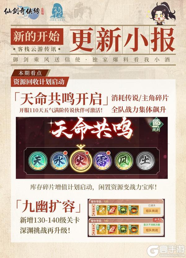 《仙剑奇侠传：新的开始》最新福利礼包码：天命共鸣·魔窟进阶！