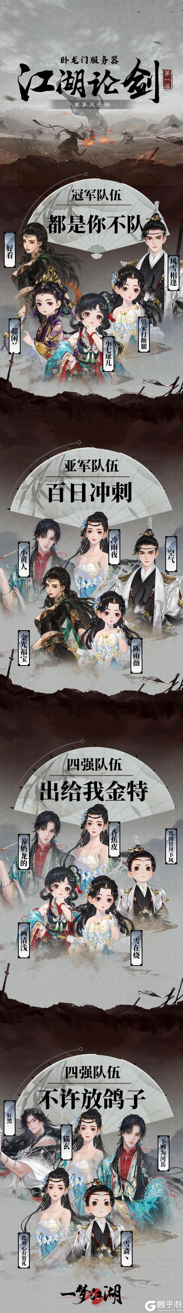 《一梦江湖》卧龙门首届江湖论剑大赛风云榜揭晓!