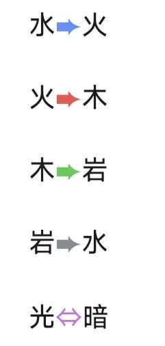 魔法祈幻界