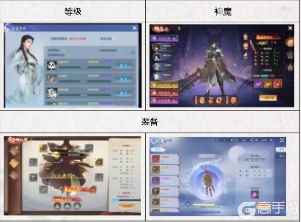 神罗仙域新人开荒思路指南