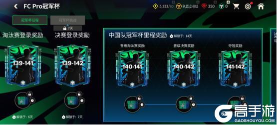 全新活动团队领袖上线！五大传奇球员登场，FC PRO冠军杯活动开启