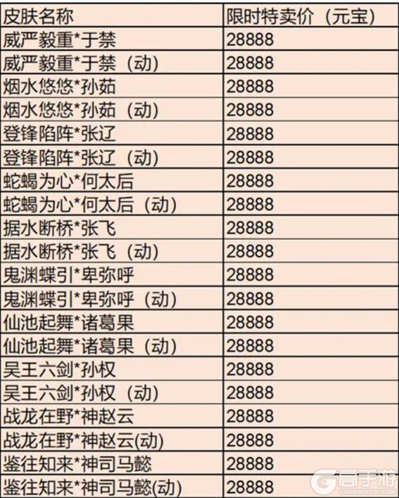 《三国杀移动版》官方活动：金风送爽