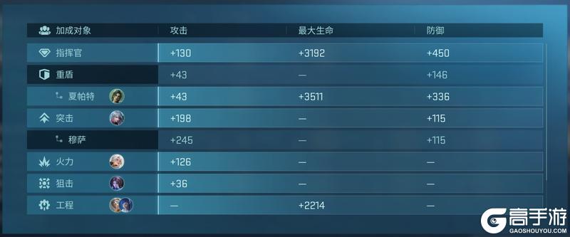 《镭明闪击》指挥官训练营 从激活到毕业的保姆级指南