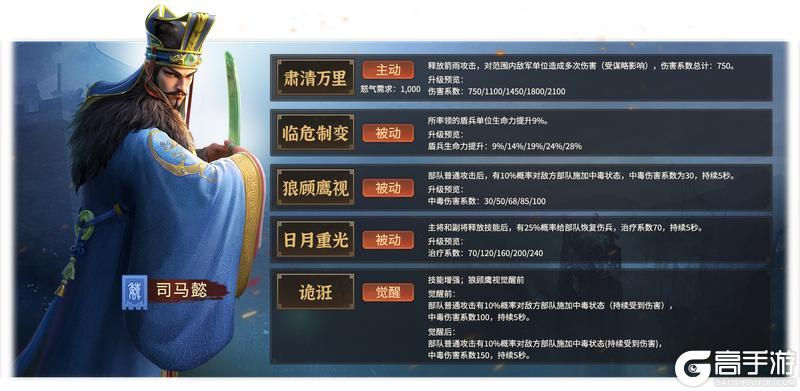 司马懿迭代深度解析：从服饰到技能，权臣谋略藏不住了！