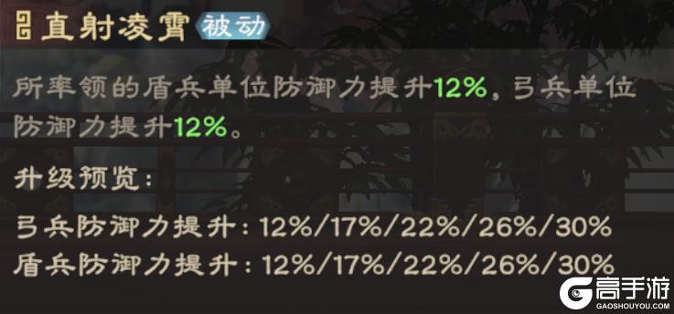 《偃武》武将攻略：甘宁实战特性、技能解析&阵容搭配推荐！