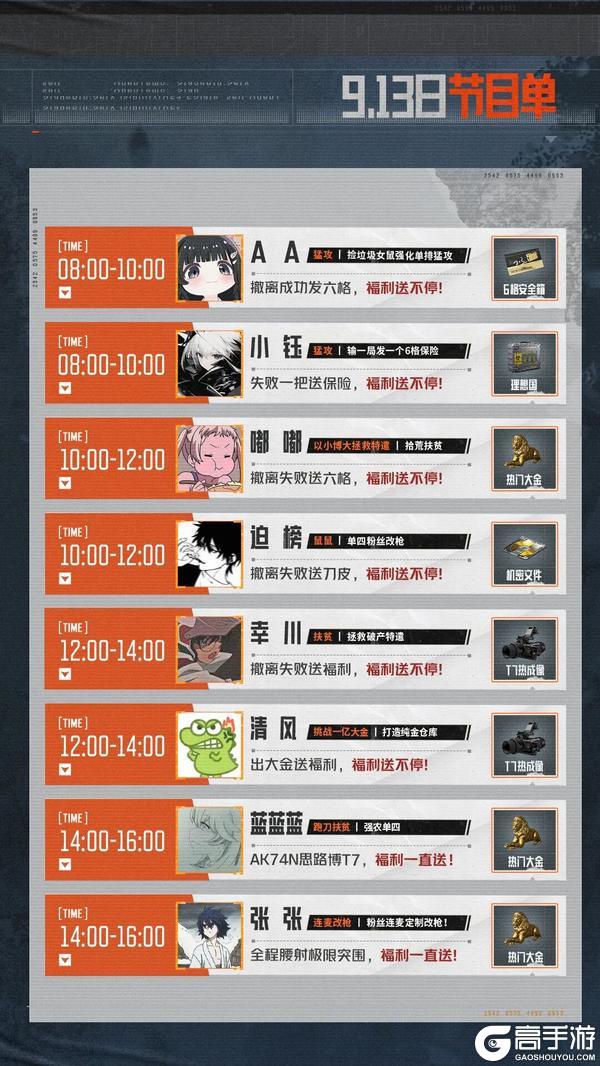 《暗区突围》主播超级周末|1v1赏金擂台赛!寻找暗区最强单挑王!