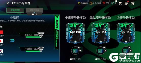 全新活动团队领袖上线！五大传奇球员登场，FC PRO冠军杯活动开启