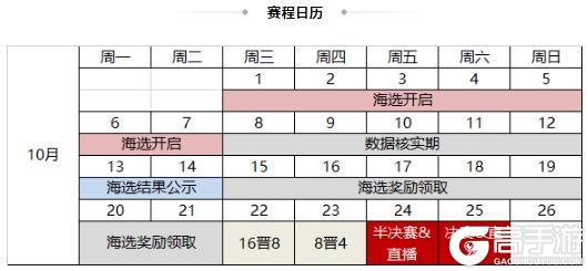 《三国杀OL》10.1-10.7全民斗地主S6开赛 赢华为Mate70手机大奖！