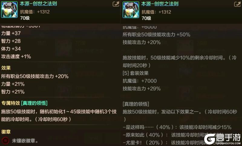 红眼最新毕业模板出炉，“觉醒套”成最佳答案！