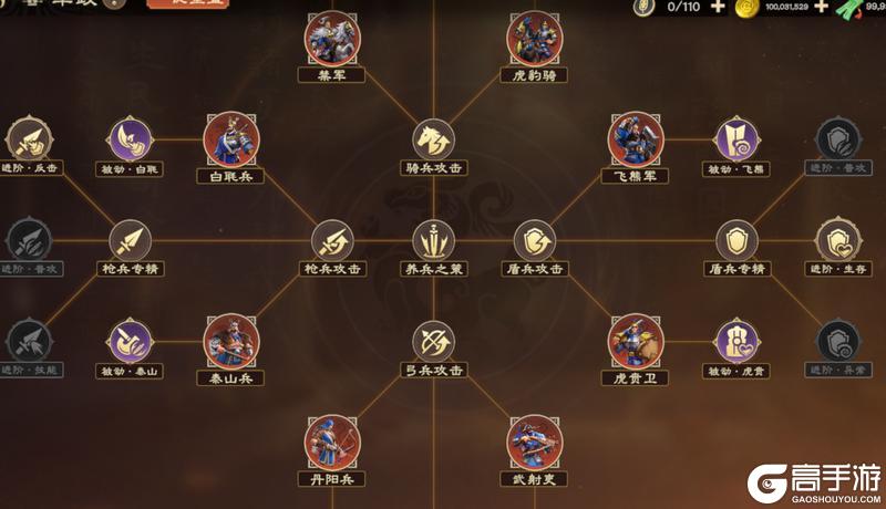 新手必看！《偃武》兵种高效养成攻略，轻松实现弯道超车！