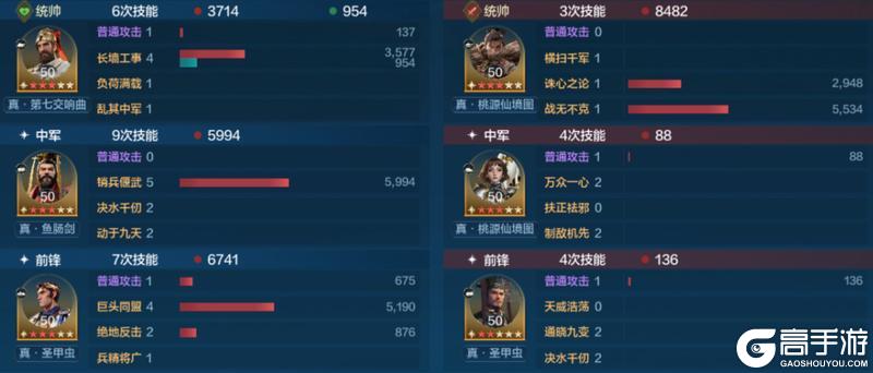 《世界启元》汉谟拉比-雄主巨头卡包测评