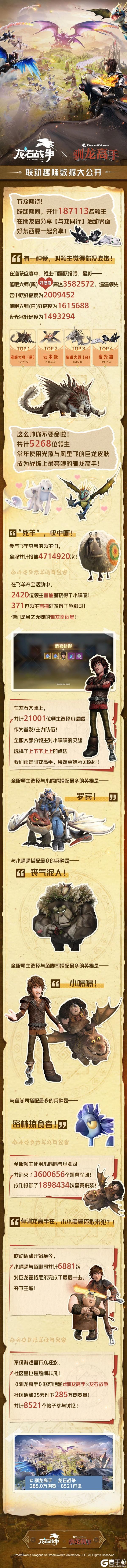 《龙石战争》×《驯龙高手》联动趣味数据大公开！