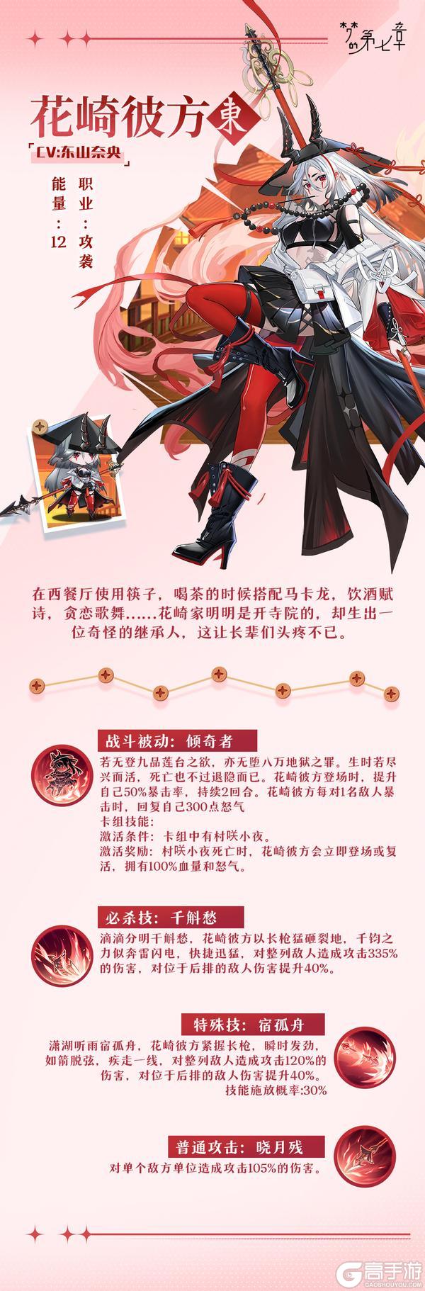 《梦的第七章》链接者档案 花崎彼方