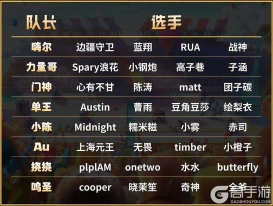 《部落冲突:皇室战争》铁师傅老将杯队长赛与选人大会回顾