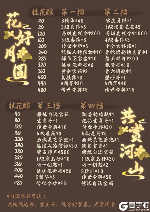 《暴走英雄坛》花好月圆 共赏河山活动更新预告