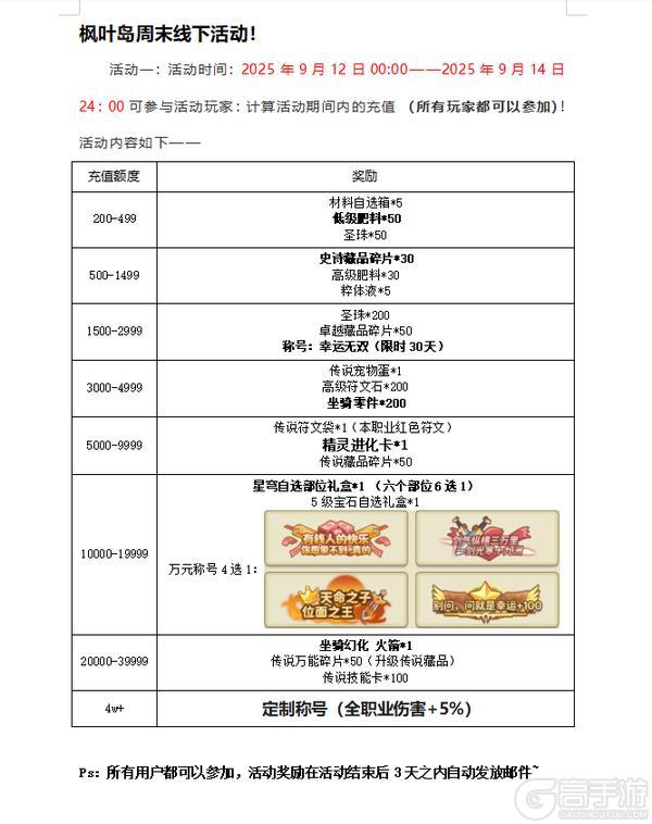 《枫叶岛》12号周末线下活动