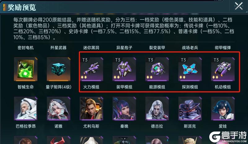 《群星纪元》杨戬卡池攻略：杨戬卡池解析与培养推荐！