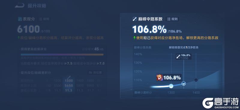 《王者荣耀》9月9日体验服不停机更新公告