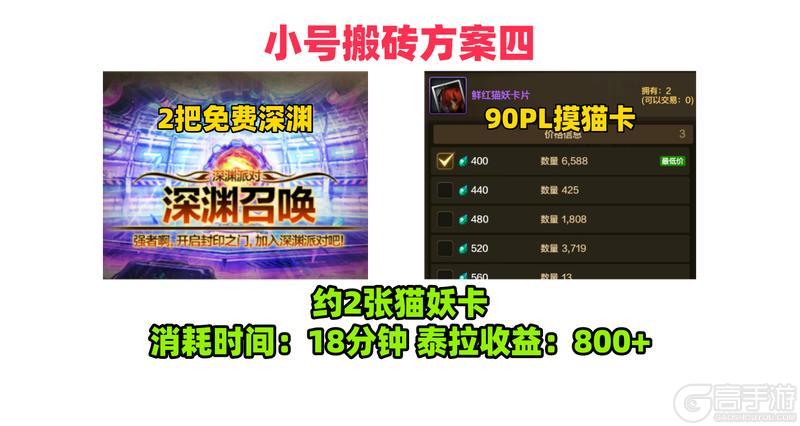【搬砖】当前版本五大搬砖攻略，你的小号在用哪一种？