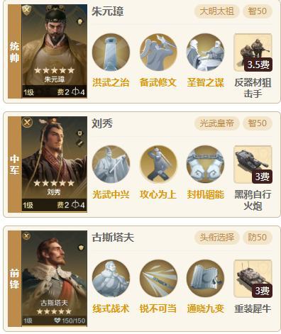 《世界启元》中期主流队伍战场克制推荐