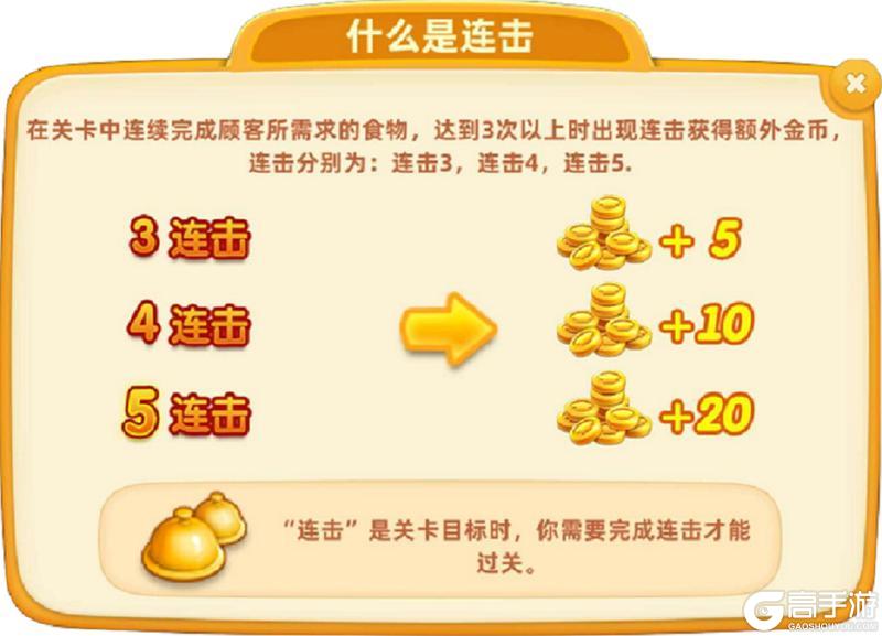 《小镇大厨》新手攻略：基础玩法介绍