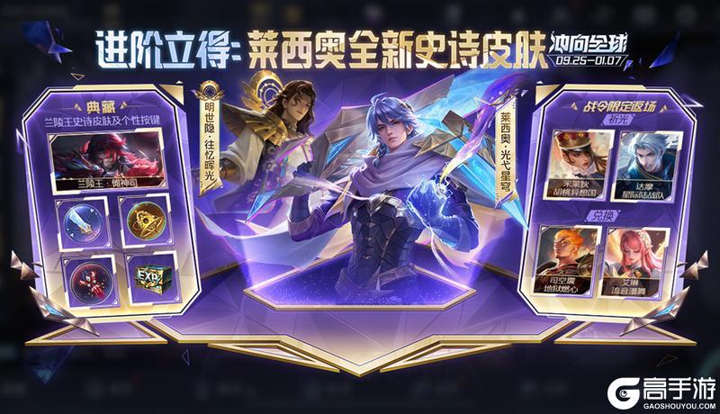《王者荣耀》S41新赛季“天元”开启！王者十周年庆豪华福利第一弹等你来