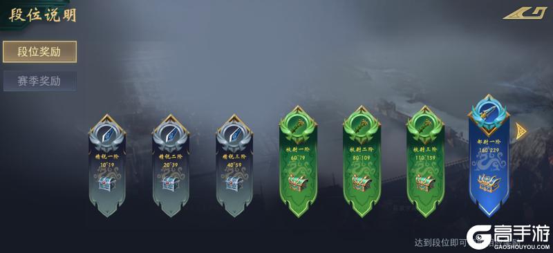 S2赛季开启：新武将、新战法、名将试炼、星盘系统来袭！
